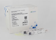 IL-6 Interleukin 6 Assay Kit, POCT Point of Care Blood Testing Oznaczenie CE