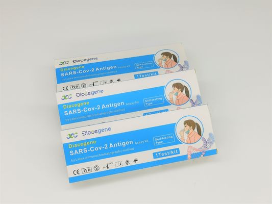 Sars Cov 2 Rapid Antigen Test Kit 15 minut Metoda immunofluorescencji śliny